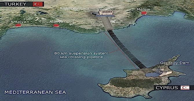 cyprus project